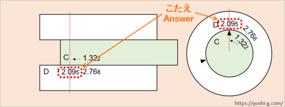 任意の底を持つ対数の計算 計算尺の使い方３５ よしじのものおき Yoshi G S Storage Room