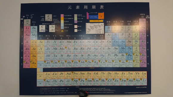 Periodic table of the elements (JP) A0 poster/元素周期表A0ポスター